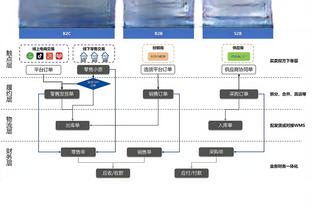 betway推荐截图4