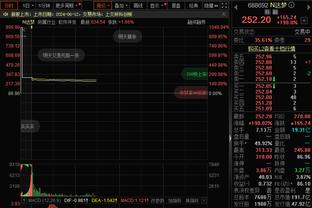 复出状态尚可！文班亚马15中6得到15分7板4助5帽